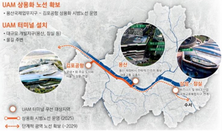 UAM 노선