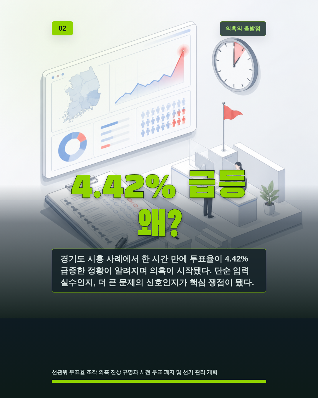 4.42% 급등 왜?