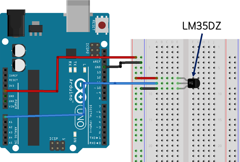 온도 측정 회로