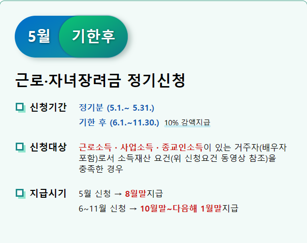 근로장려금 신청
