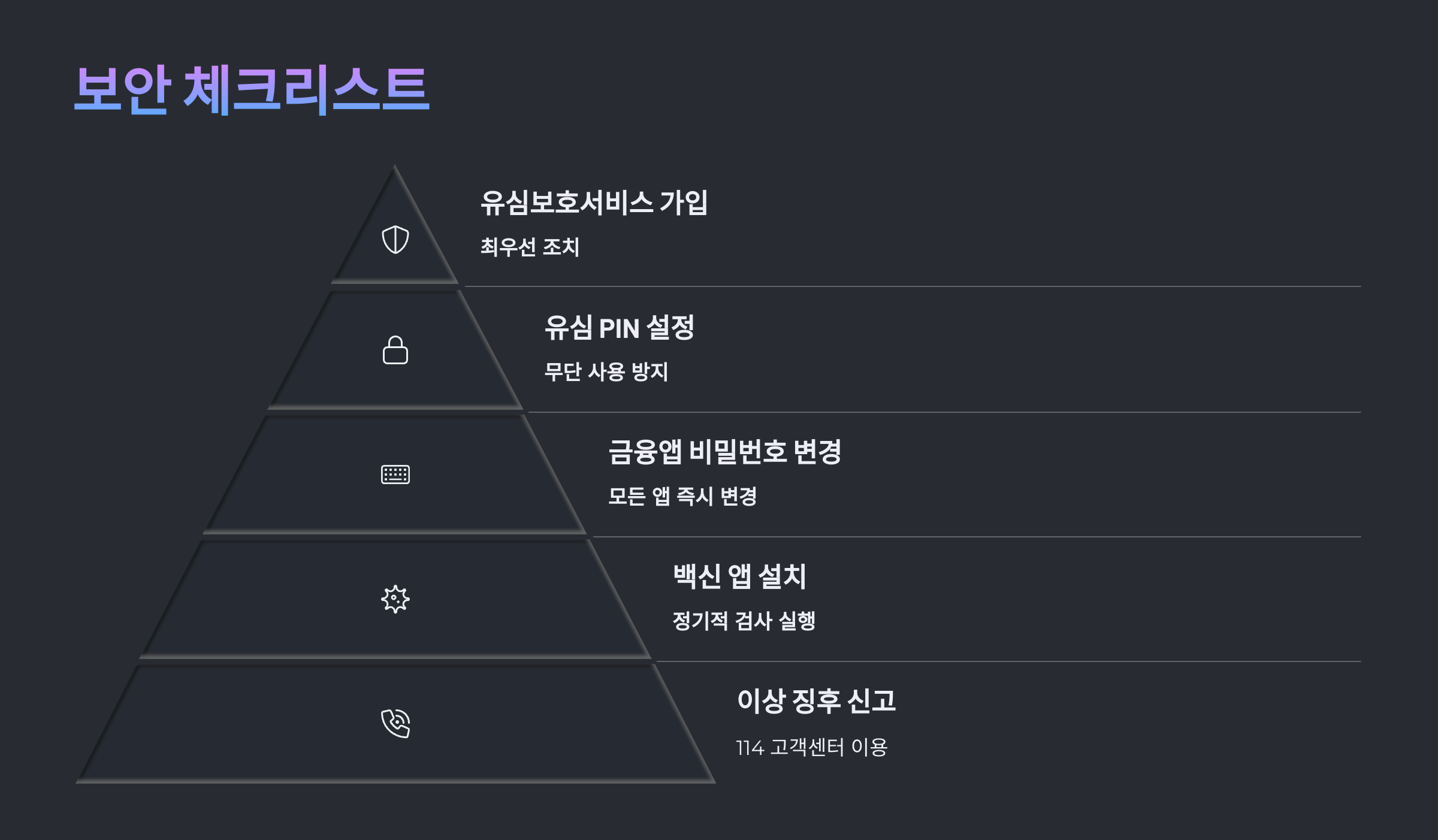 보안 체크리스트