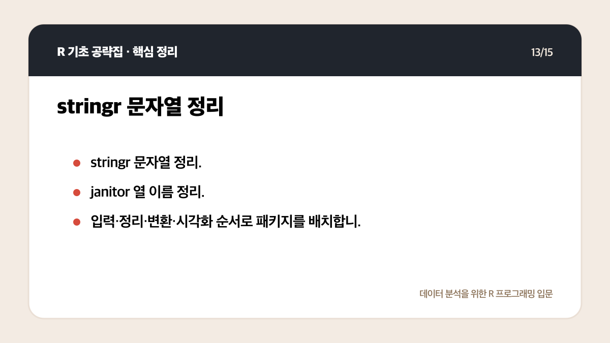 R 데이터 분석 패키지 입문: tidyverse부터 무엇을 설치할까 핵심 정리 13