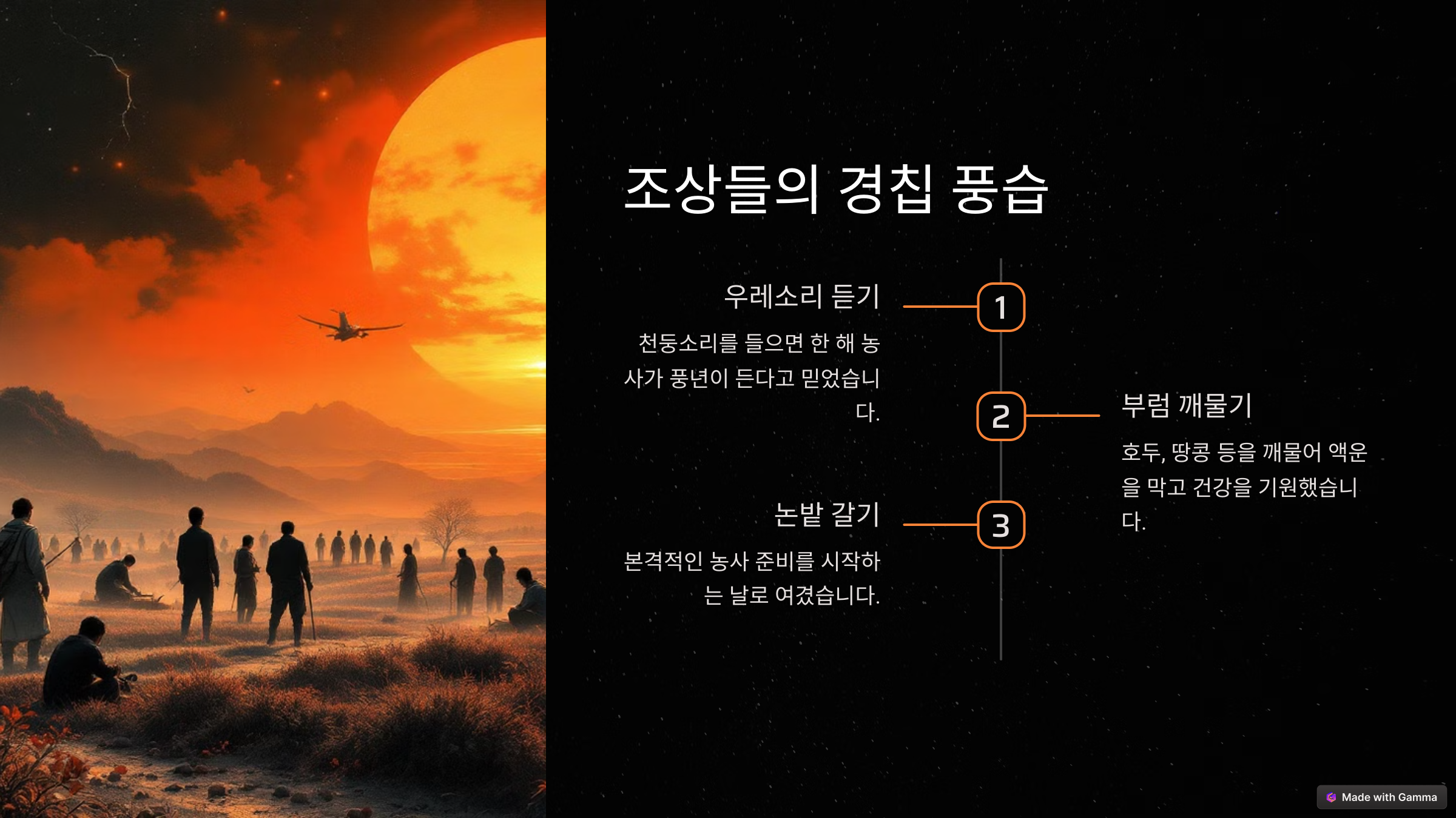 경칩(驚蟄)의 뜻 한자풀이, 봄을 여는 인사말 모음