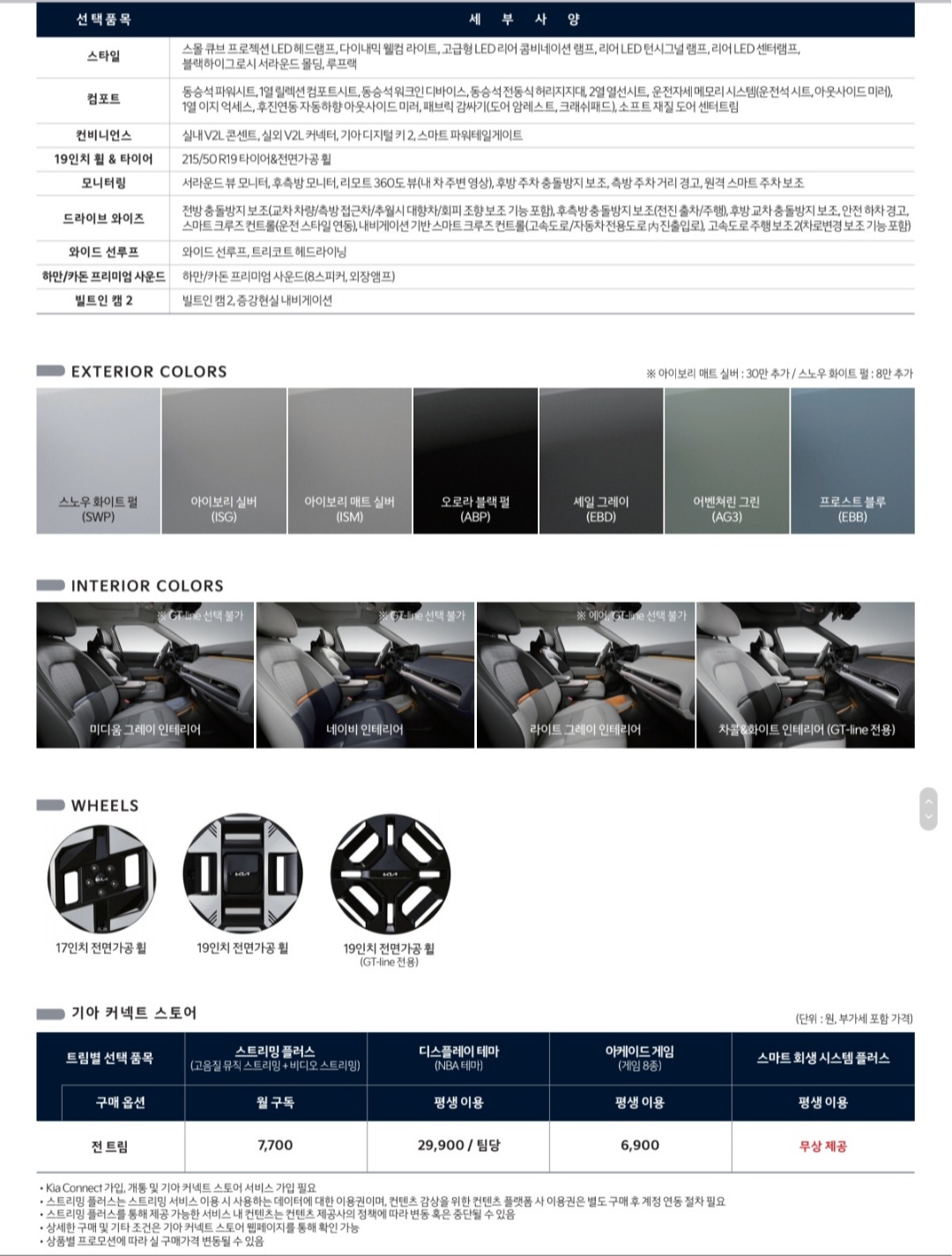 기아 EV3 가격 특징 제원 제대로 알아보기