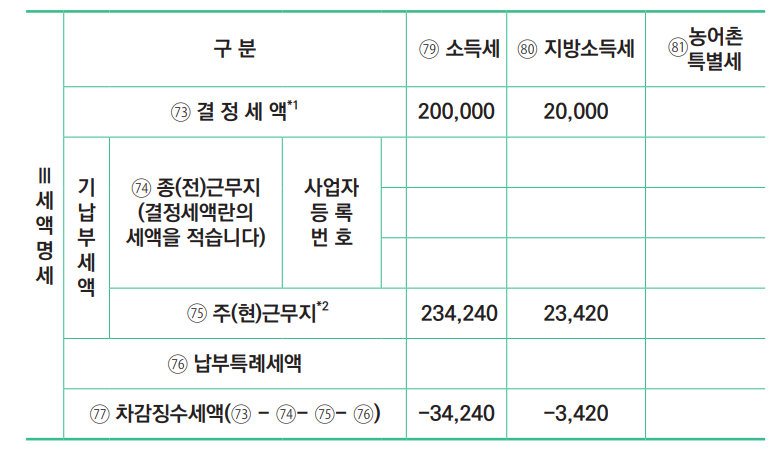 2026 종합소득세 환급 신청하러 가기