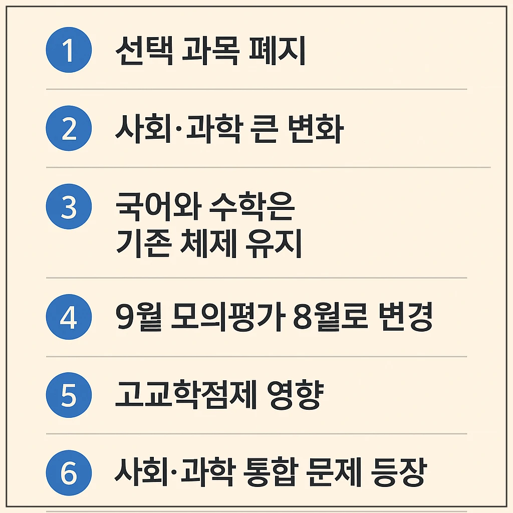 2028-개정-첫수능-변화-총정리