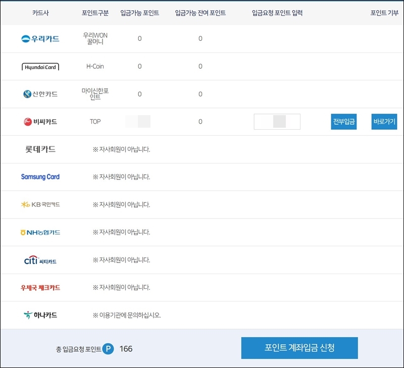 신용카드포인트 통합조회