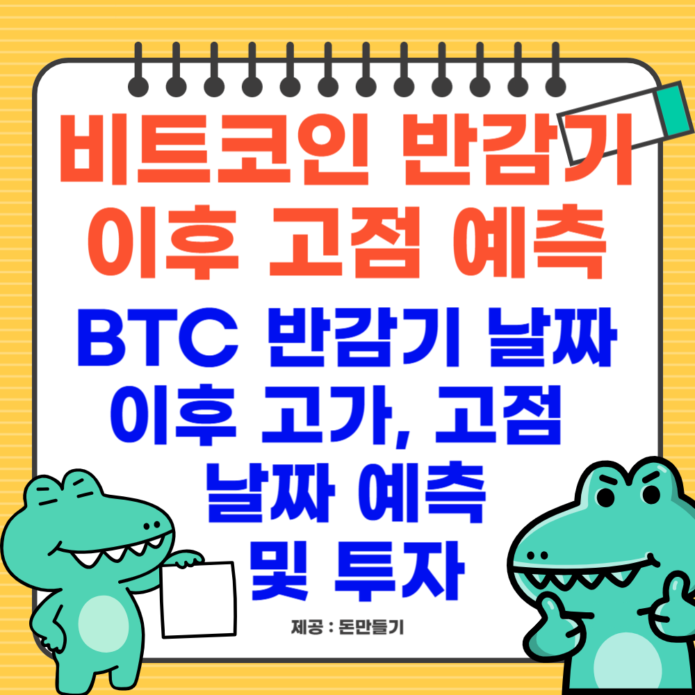 비트코인 반감기 날짜, 반감기 이후 고가, 고점 날짜 예측 및 투자