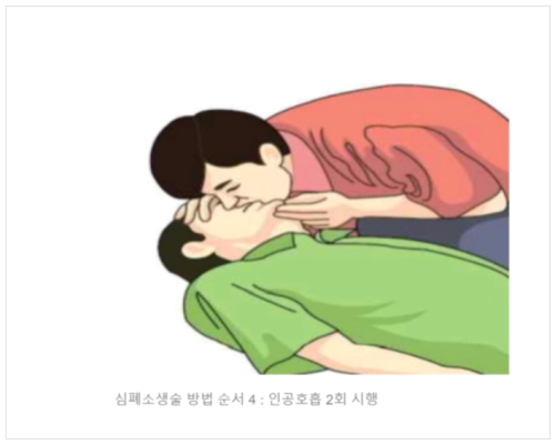 심폐소생술 방법 순서 성인 소아 영아 가슴압박 위치 횟수 깊이