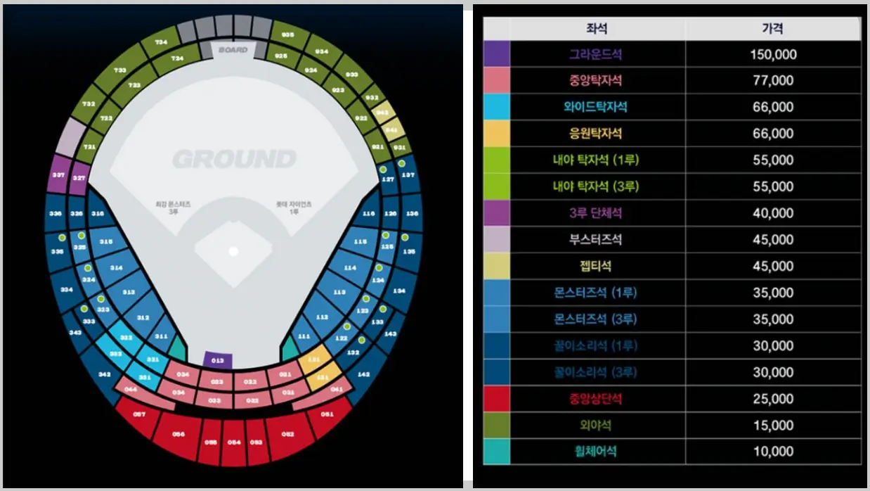 좌석배치도와 가격
