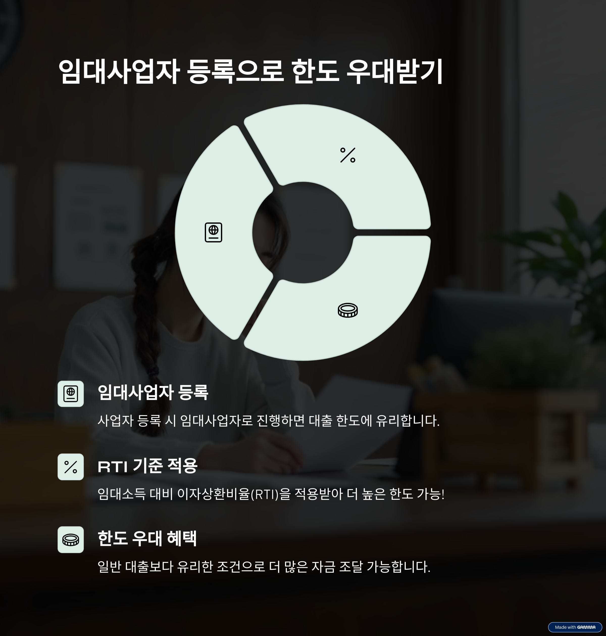 6월 29~30일 ‘오피스텔사업자대출’ 한도 늘리는 꿀팁 관련 이미지5