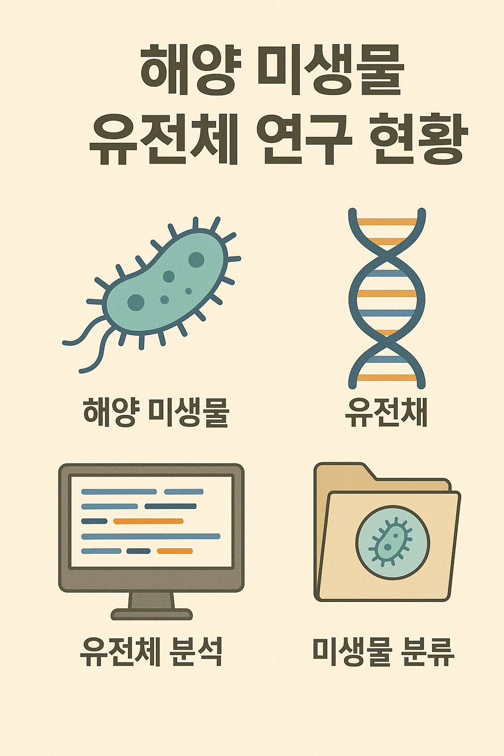 해양 미생물 유전체 연구 현황 관련 사진