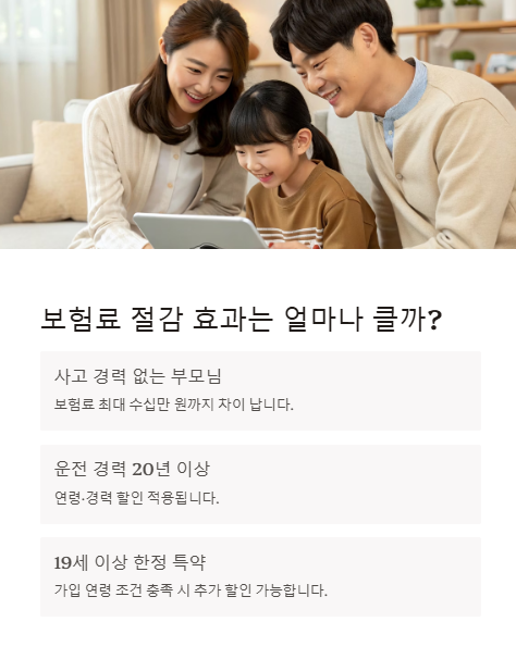 보험료 절감 효과는 얼마나 클까?