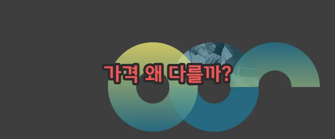 공시지가와 실거래가 차이 자세히 알아볼게요