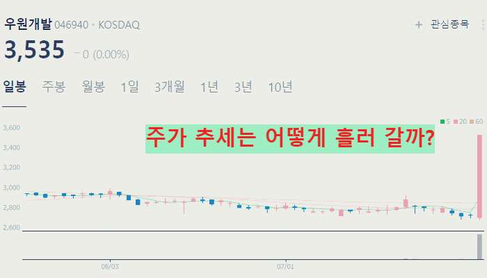 댐 건설 관련주 대장주 테마주 수혜주 TOP5