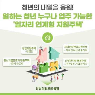 일하는 청년 주거 안정 정책 신청하기(공급대상 및 입주자격&amp;#44; 거주기간)