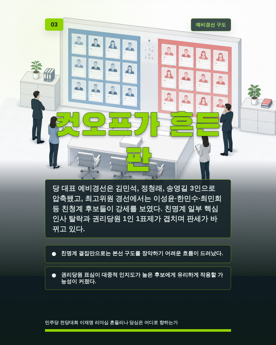 컷오프가 흔든 판