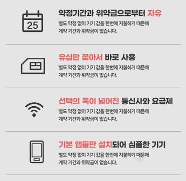 자급제폰 개통방법