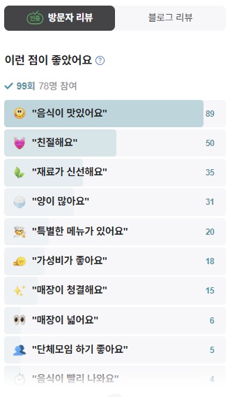 서전주돌판오징어 본점 방문자리뷰