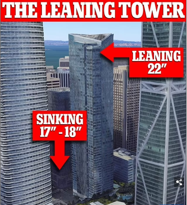 기울어진 샌프란시스코 밀레니엄 타워 보수 공사 동향 VIDEO: Millennium Tower&rsquo;s sinking and tilting creates 1-inch gap with 12-story podium structure