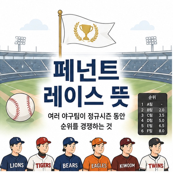 야구장과 야구공, 우승 깃발을 이용해 페넌트 레이스가 정규시즌의 우승 경쟁을 뜻한다는 내용을 표현한 이미지