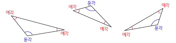 둔각삼각형