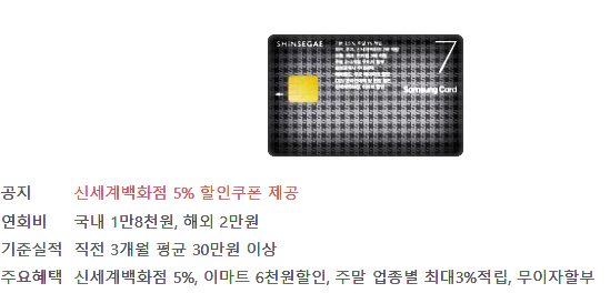 신세계 E-mart(이마트) 삼성카드7