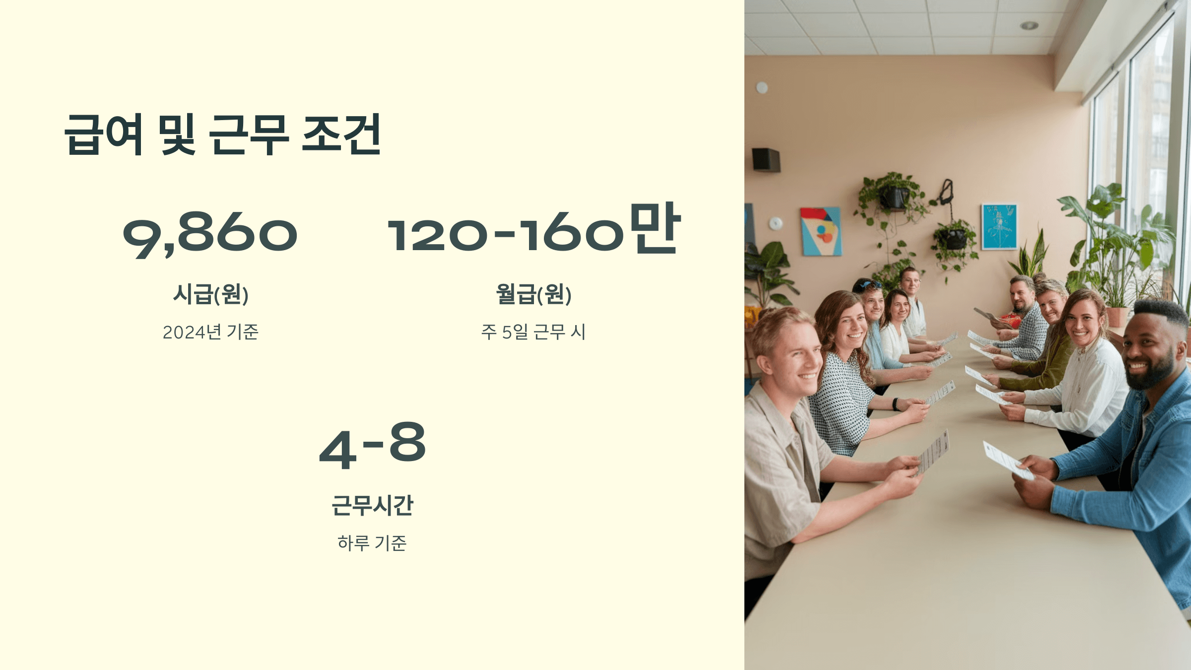 급여 및 근무 조건