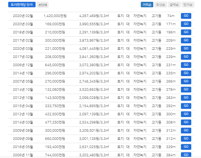 실거래가조회23