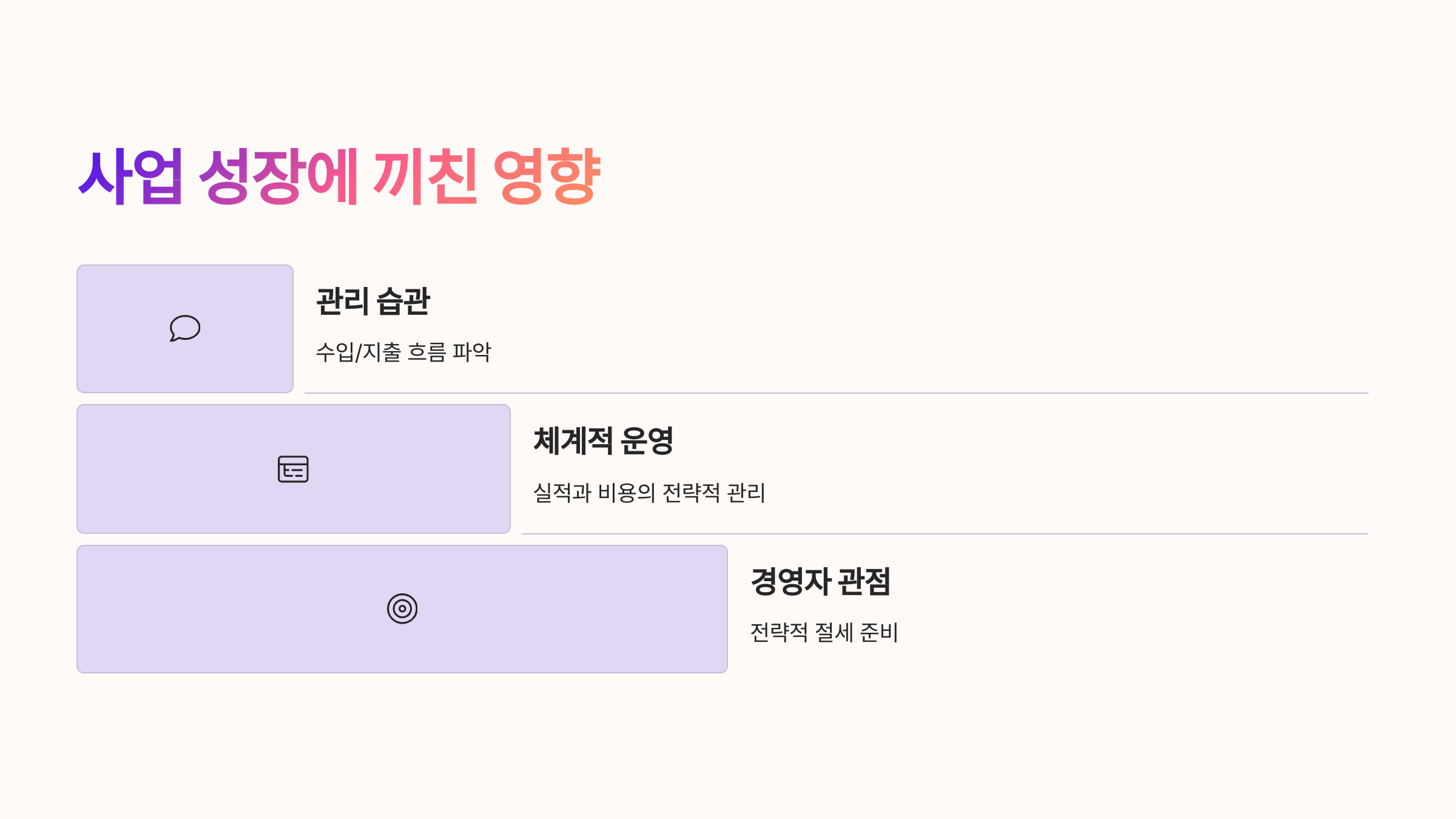 📌 사업 성장에 끼친 영향