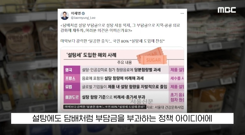 설탕세&middot;설탕 부담금