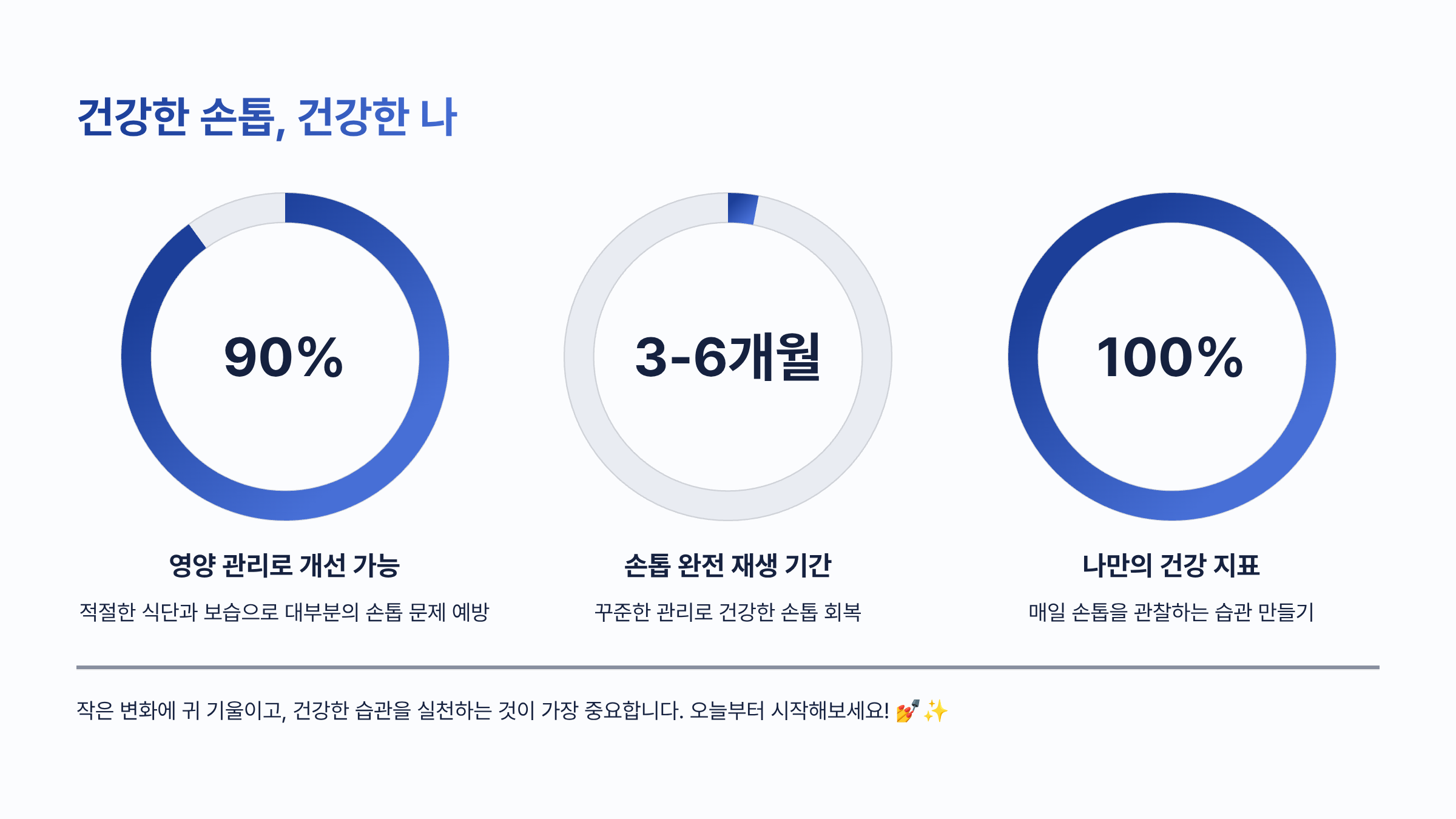 손톱에 세로줄이 생기는 이유 총정리