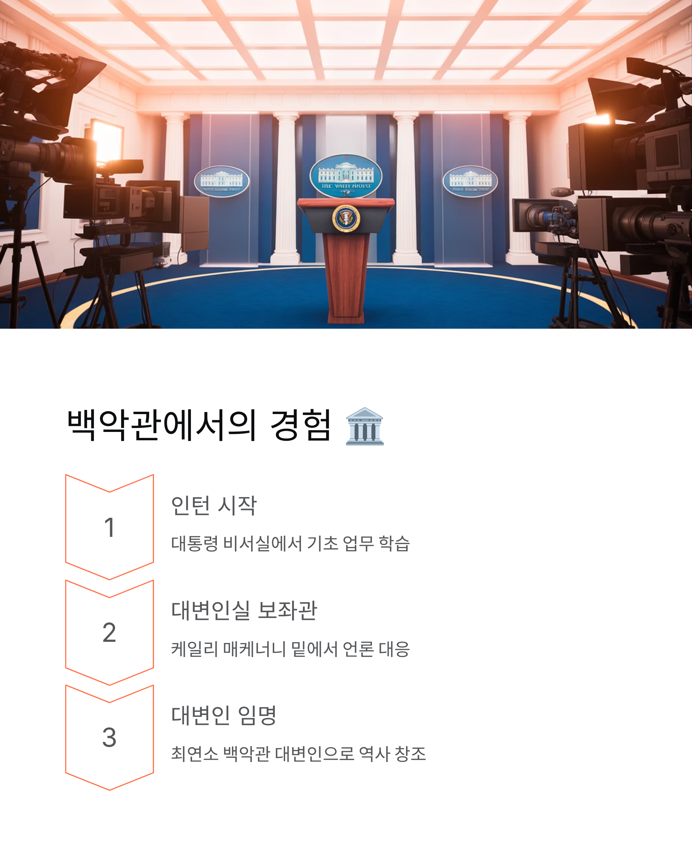 캐롤라인 레빗 나이 학력 경력 총정리 - 최연소 백악관 대변인의 비밀! 🎤