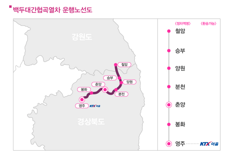 백두대간 협곡열차 예매 방법 시간표 v-train