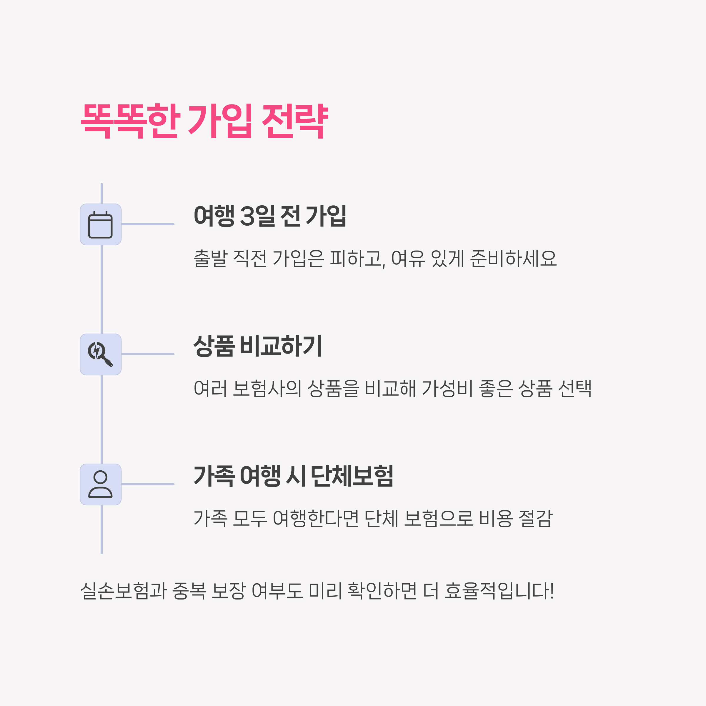 보험가입요령