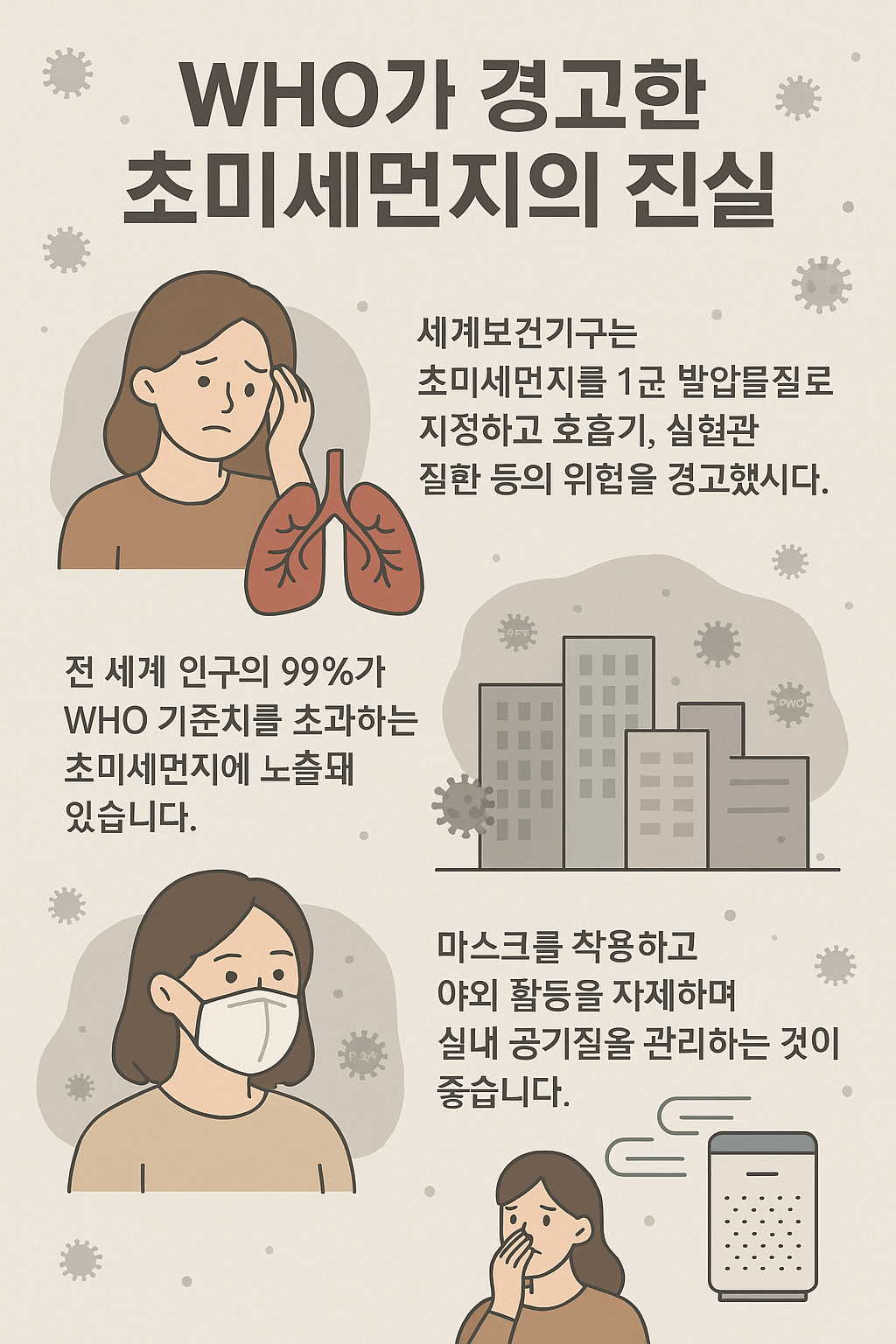 WHO가 경고한 초미세먼지