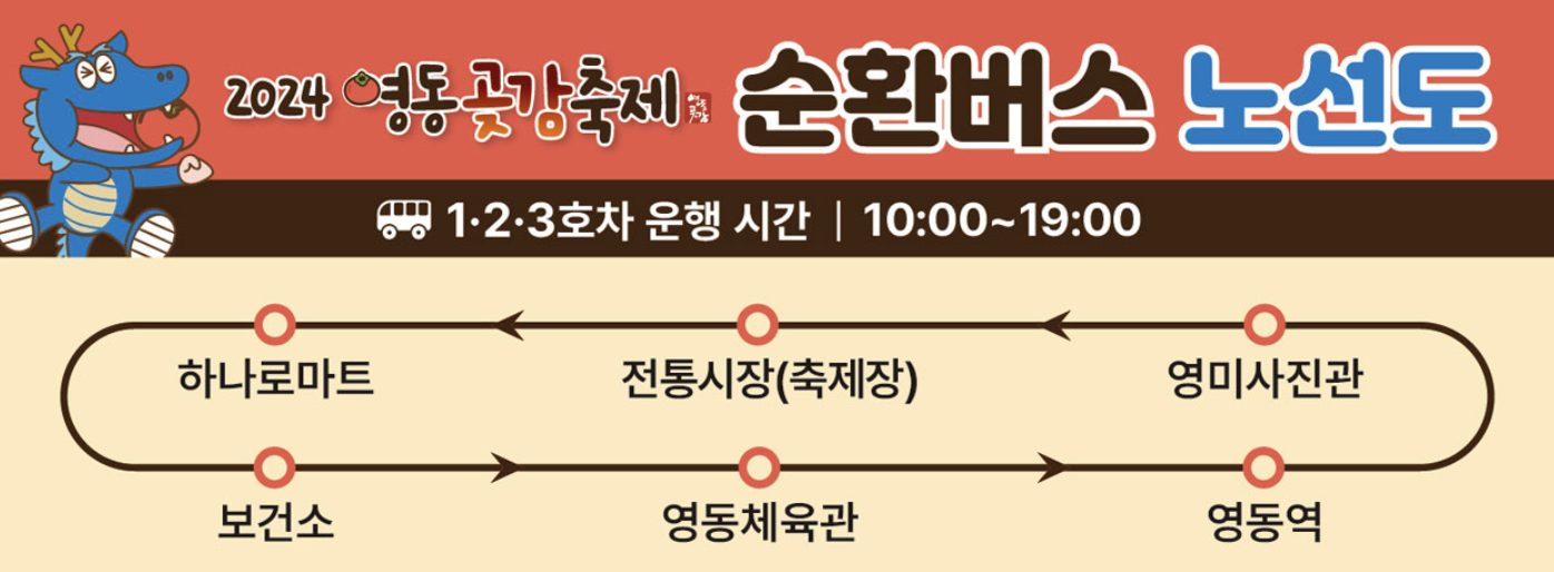 순환버스 노선도