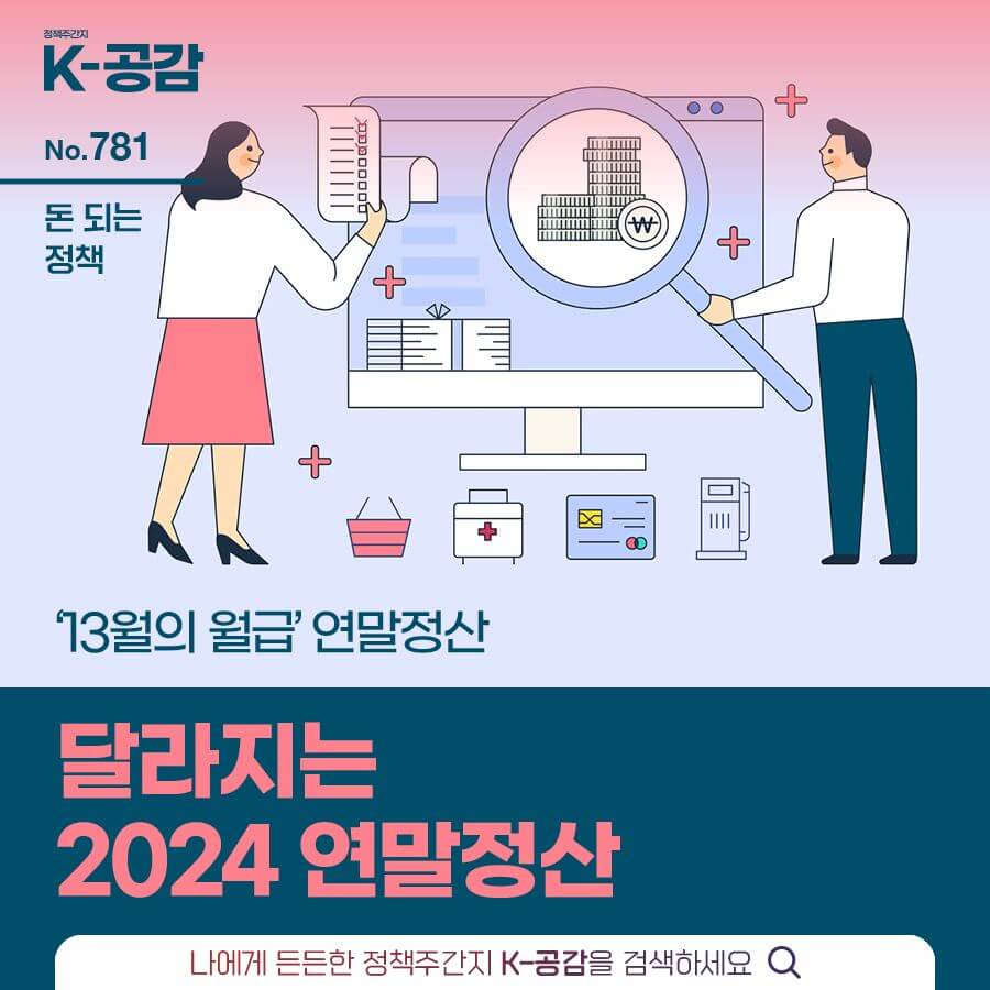 연말정산 미리보기 신용카드공제