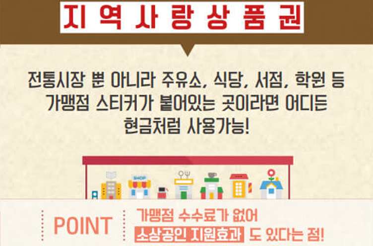 지역화폐 사용처 한눈에 정리