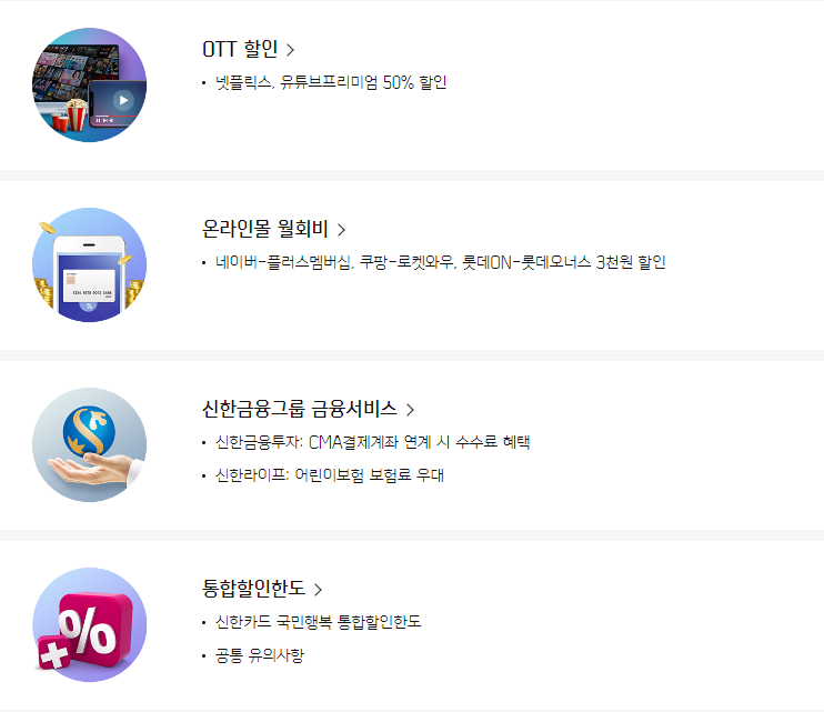 국민행복카드 카드사별 혜택