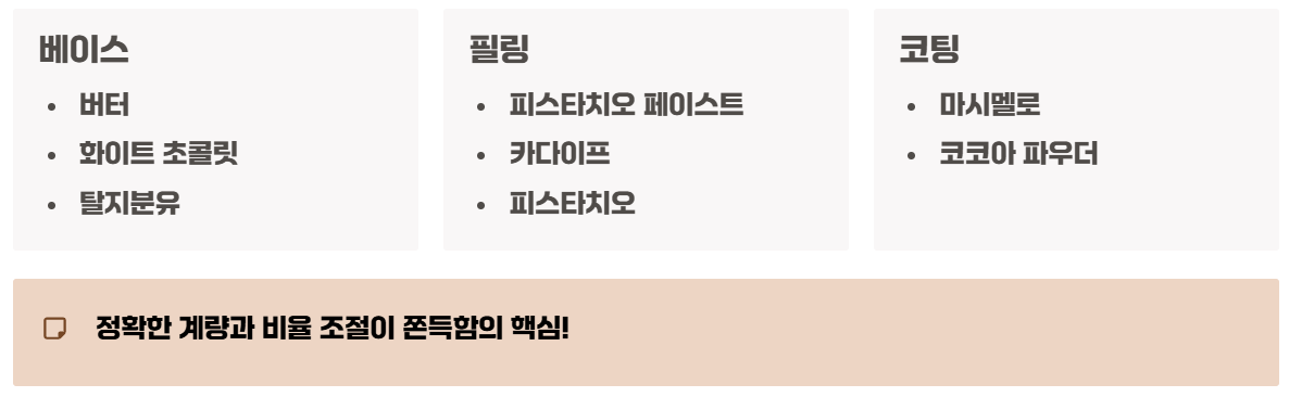 안성재 두바이쫀득쿠키 레시피