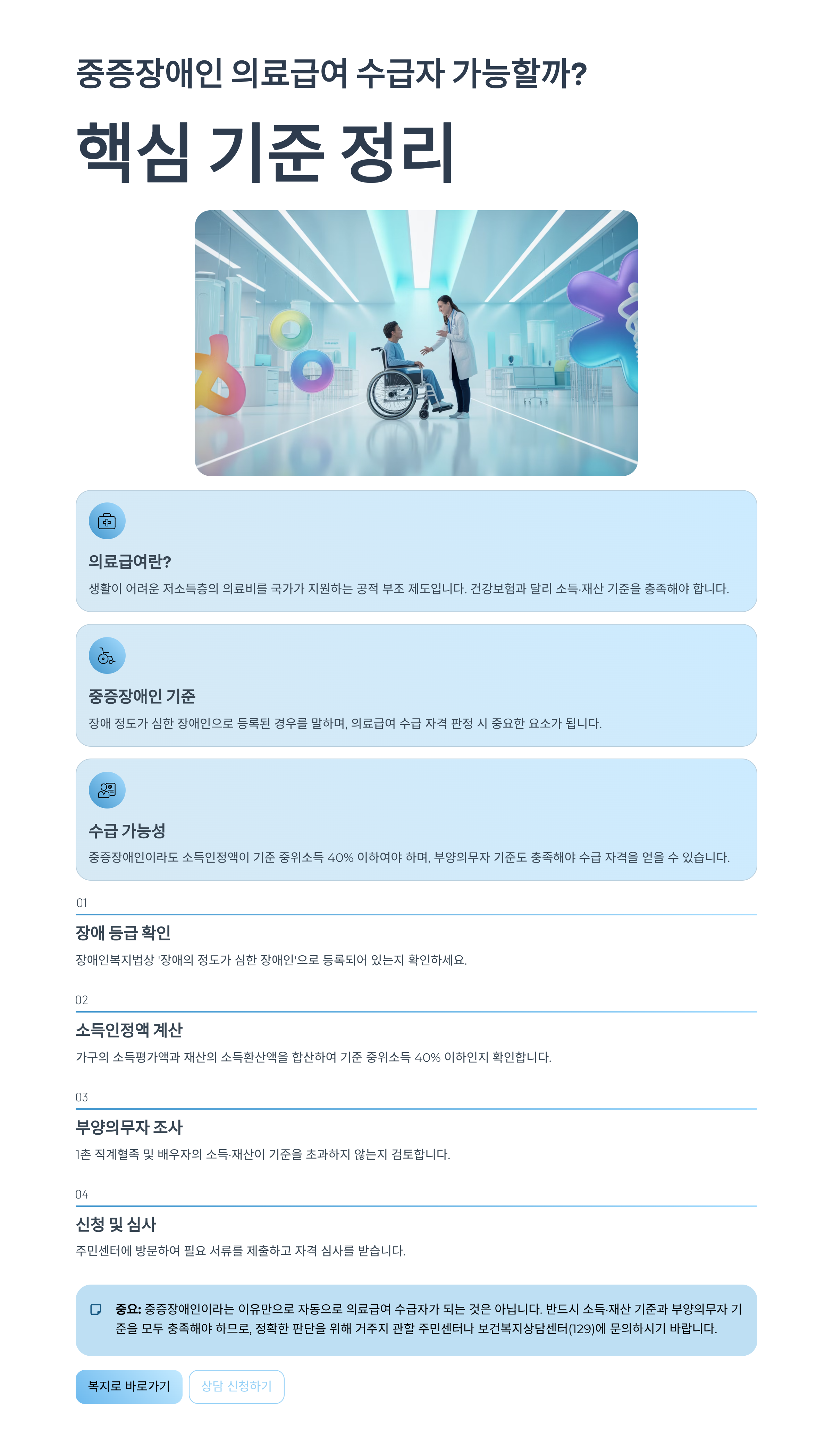 중증장애인 의료급여 수급자 가능할까? 핵심 기준 정리
