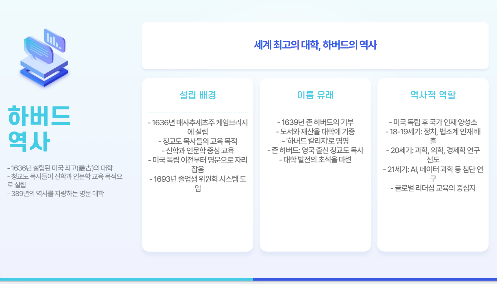 하버드역사