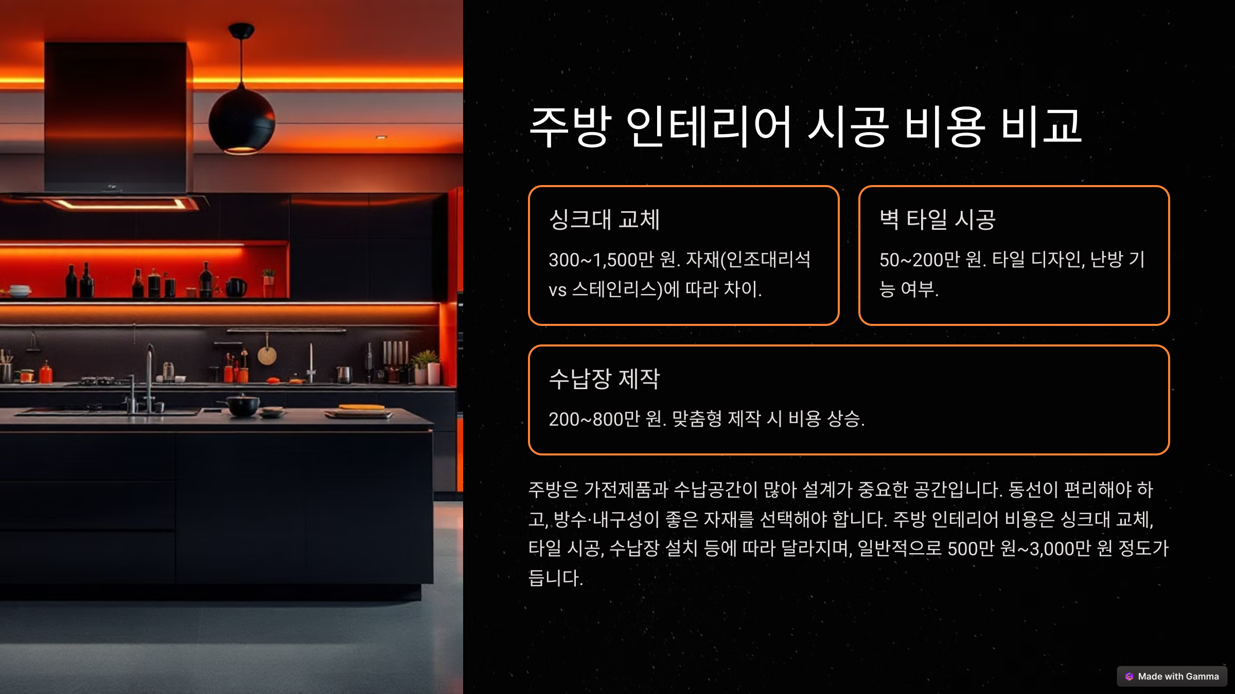 주거 공간별 인테리어 비용, 꼭 알아야 할 가격 비교