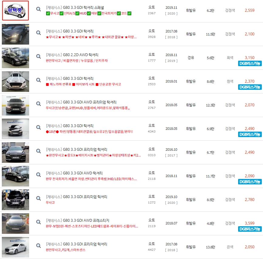 제네시스 G80 중고차 시세 : 1,230만원~4,290만원