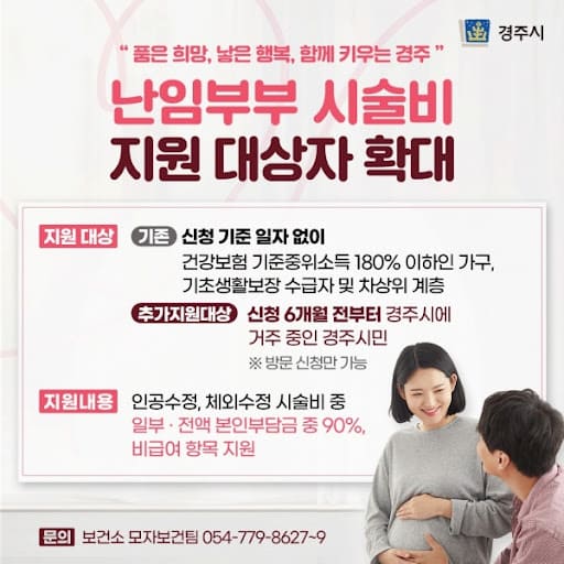 난임부부 시술비 신청 화면