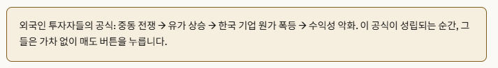 외국인투자