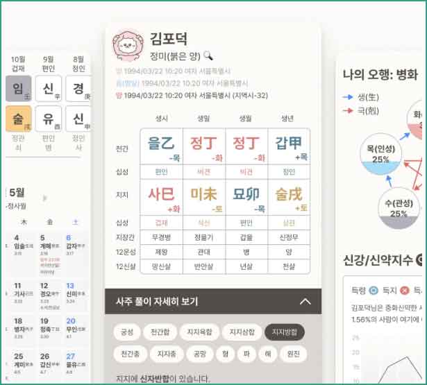 포스텔러 만세력