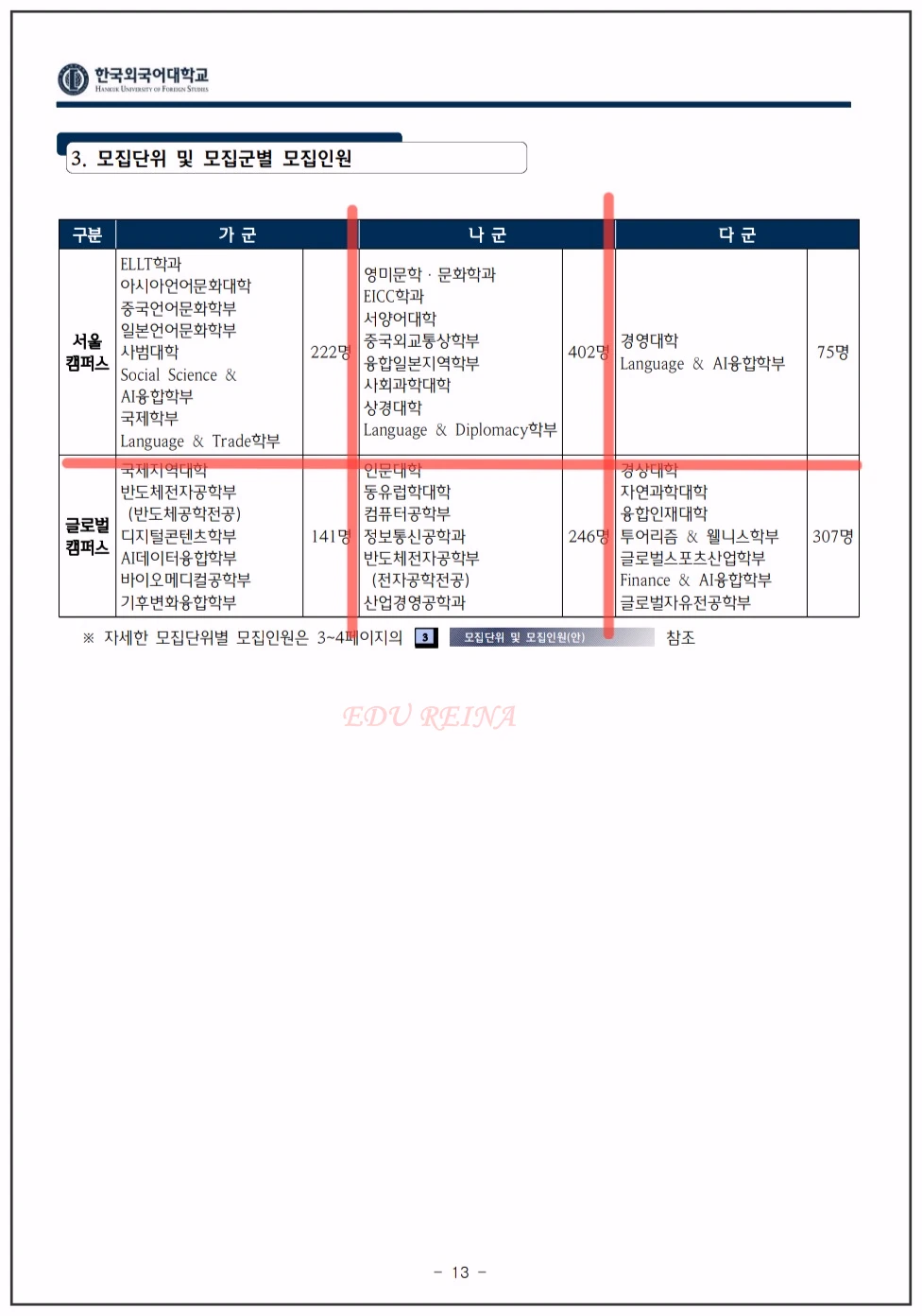 한국외대-2026정시모집-수능-일반전형-모집인원
