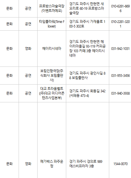 파주 문화누리카드 사용처